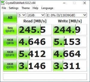 WD Gold 14 TB WD141KRYZ Benchmarks