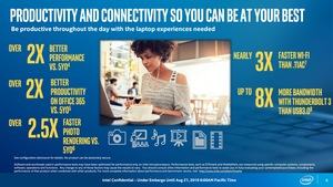 Intel 10th Core Prozessor alias Comet Lake-U und Comet Lake-Y