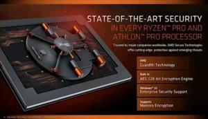 Athlon, Athlon PRO, 2nd Gen Ryzen Pro