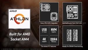 Athlon, Athlon PRO, 2nd Gen Ryzen Pro