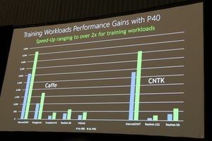 Microsoft Azure mit neuen Pascal-GPU-Beschleunigern