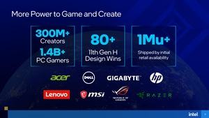 Intel Tiger Lake-H Präsentation