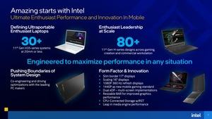 Intel Tiger Lake-H Präsentation