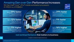 Intel Tiger Lake-H Präsentation
