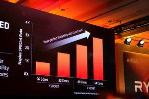 AMD RYZEN Tech Day Infinity Fabric und Naples
