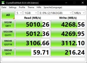 Die M.2-Performance über den X570-Chipsatz mit PCIe 4.0 x4 (DIMM.2-Modul)