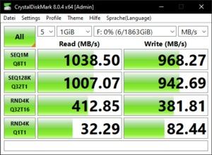 Die USB-3.2-Gen2-Performance über den Ryzen 9 5900X