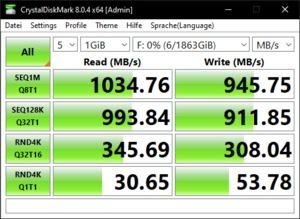 Die USB-3.2-Gen2-Performance über den X570-Chipsatz