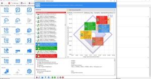 SiSoft Sandra: Speicher-Bandbreite mit DDR4-3600 und XMP-Timings (CL17-21-21-39)