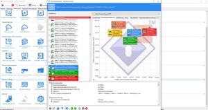 SiSoft Sandra: Speicher-Bandbreite mit DDR4-3600 und optimierten Timings (CL16-19-19-34)