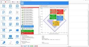 SiSoft Sandra: Speicher-Bandbreite mit DDR4-3200 (CL17-19-19-38)