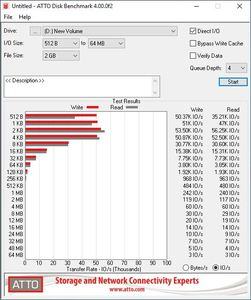 WD Red Pro 12 TB WD121KFBX