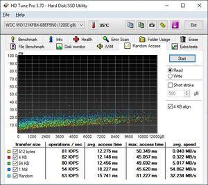 WD Red Pro 12 TB WD121KFBX