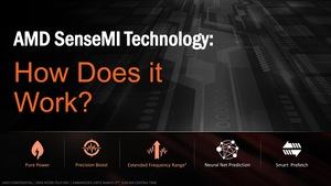 AMD RYZEN Tech Day Press Deck