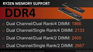 AMD RYZEN Tech Day Press Deck