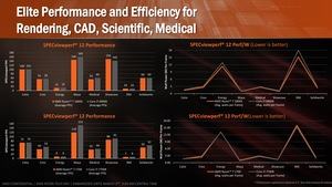 AMD RYZEN Tech Day Press Deck