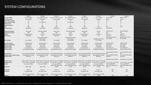 AMD RYZEN Tech Day Press Deck