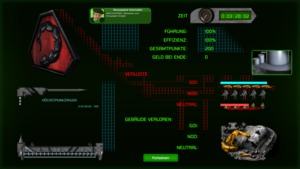 Command & Conquer Remastered Collection