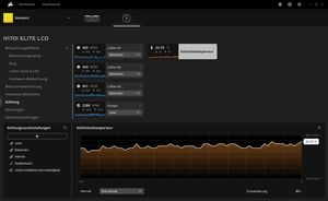 Corsair iCUE H170i Elite LCD