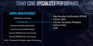 Intel Architecture Day 2018 – CPU-Strategie