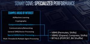 Intel Architecture Day 2018 – CPU-Strategie