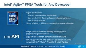 Intel Agilex FPGAs