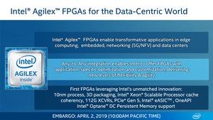 Intel Agilex FPGAs