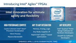 Intel Agilex FPGAs