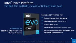 Intel 11th Gen Core Tiger Lake