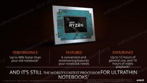 AMD CES 2019 Mobility Update