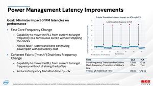 HotChips 32 – Intel Ice Lake-SP