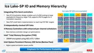 HotChips 32 – Intel Ice Lake-SP