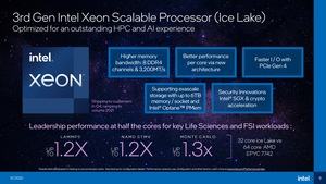 Intel SC20-Keynote