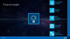 Intel SC20-Keynote