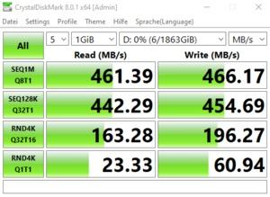 Die USB-3.2-Gen1-Performance über den Z590-Chipsatz.