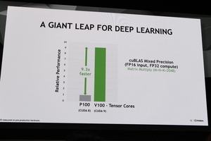 Die Präsentation der Volta-Architektur auf der GTC 2017