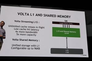 Die Präsentation der Volta-Architektur auf der GTC 2017
