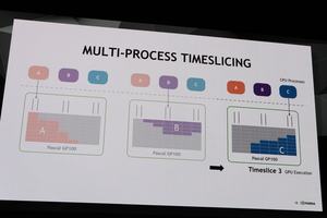 Die Präsentation der Volta-Architektur auf der GTC 2017