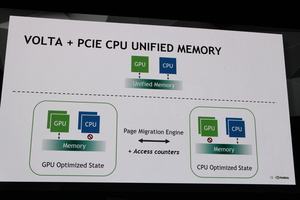 Die Präsentation der Volta-Architektur auf der GTC 2017