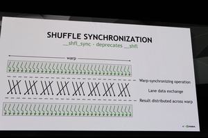 Die Präsentation der Volta-Architektur auf der GTC 2017