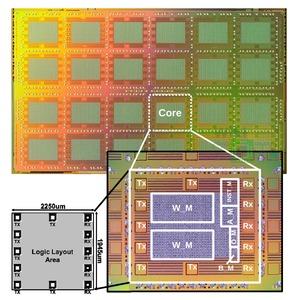 QUEST TCI-Prototyp auf der ISSCC