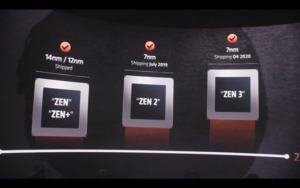 AMD-Live-Stream zu Zen 3