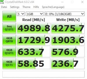 Die M.2-Performance über den Ryzen 5 3600X mit PCIe 4.0 x4.