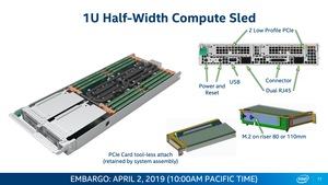 Intel Xeon Scalable 9200 Serie