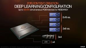 Präsentationsfolien zum AMD Ryzen Threadripper 1900X