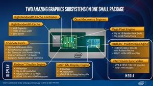 Präsentation zu den 8th Gen Core Prozessoren mit Radeon RX Vega M Graphics