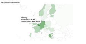 Umstellung auf IPv6 laut Google