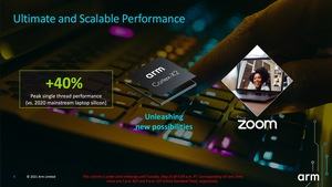 ARM Cortex auf Basis von Armv9