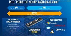 Intel will DIMM-Module mit 3D-XPoint-Speicher ab dem 2. Halbjahr 2018 anbieten