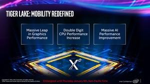 Intel DG1 SDV Briefing
